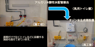 アルカリ水酸性水配管を撤去しオゾン水生成器を設置（乳児トイレ室）